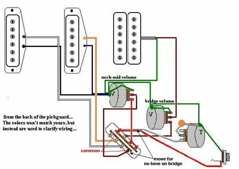 Распайка hss Strat Wiring Diagrams : Wiring Diagram Fender American Standard Stratocaster - S