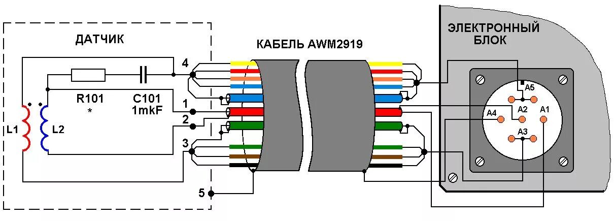 Распайка и сопротивление катушки металлоискателя tx 960 по схеме - Страница 78 - Форум