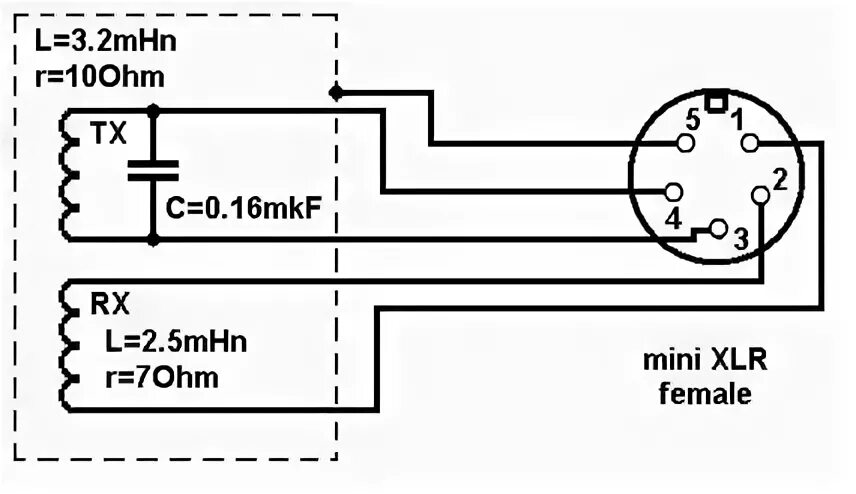 Распайка и сопротивление катушки металлоискателя tx 960 Проблема с Fisher F2 - Fisher - Форум кладоискателей MDRussia.ru