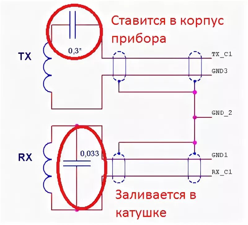 Распайка и сопротивление катушки металлоискателя tx 960 Контент Impuls - Форум по радиоэлектронике