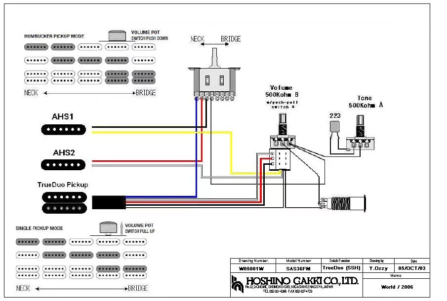 Распайка ibanez gio Ibanez Hss Wiring Diagram / Hss With Just 2 Pot Controls Fender Stratocaster Gui