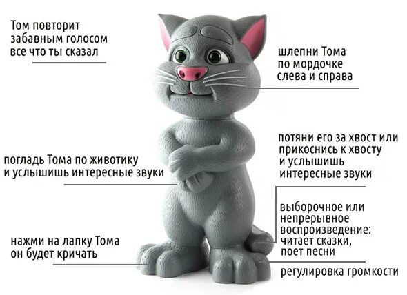 Распайка игрушки говорящий кот Про подарки - Новый Год и Ёлки - Форумы - Отдых с детьми - OSD.RU