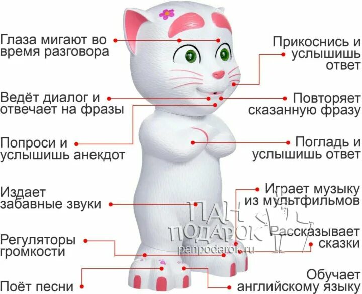 Распайка игрушки говорящий кот Интерактивная игрушка "Говорящий кот Том 2 - купить в Томске, цена 600 руб., про