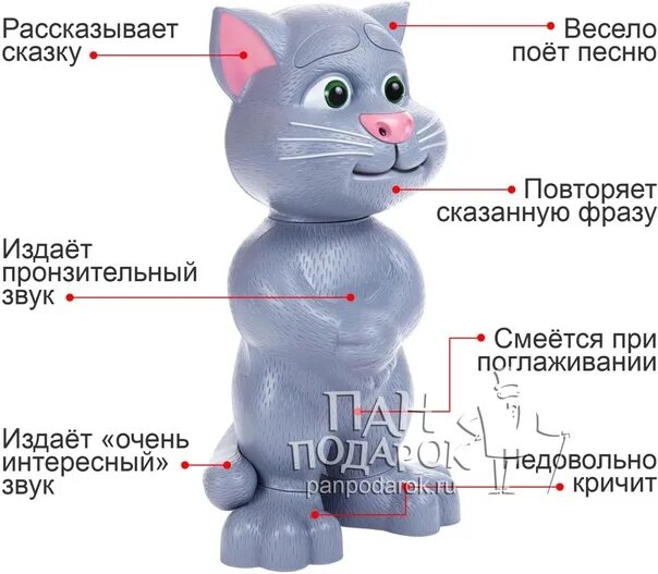 Распайка игрушки говорящий кот Товары говорящий том