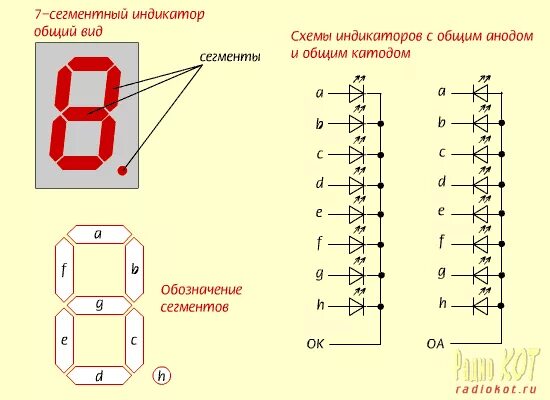 Распайка индикатора РадиоКот :: Динамическая индикация