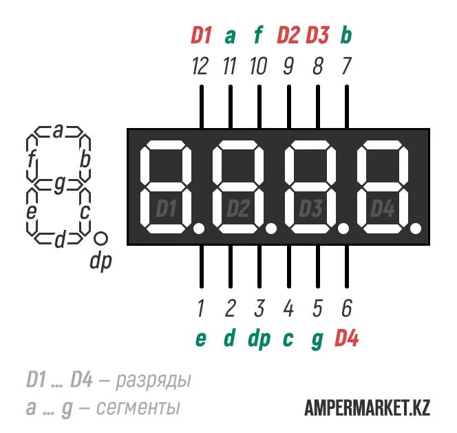 Распайка индикатора Пример 9. Четырехразрядный 7-сегментный индикатор База знаний