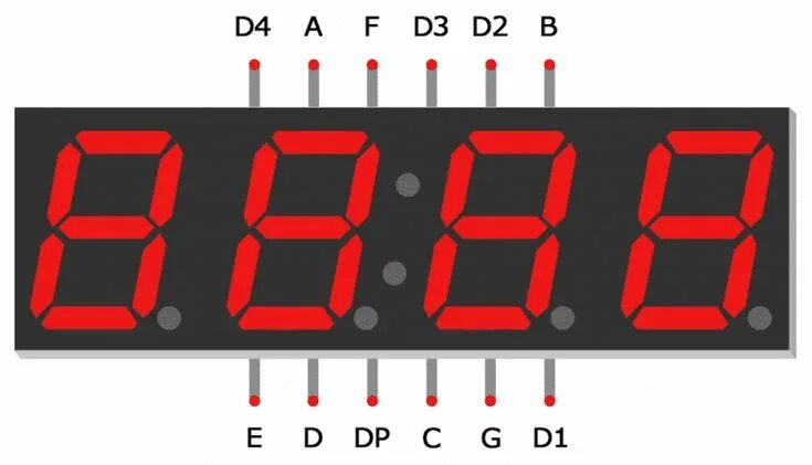 Распайка индикатора How to Set up Seven Segment Displays on the Arduino Seven segment display, Ardui