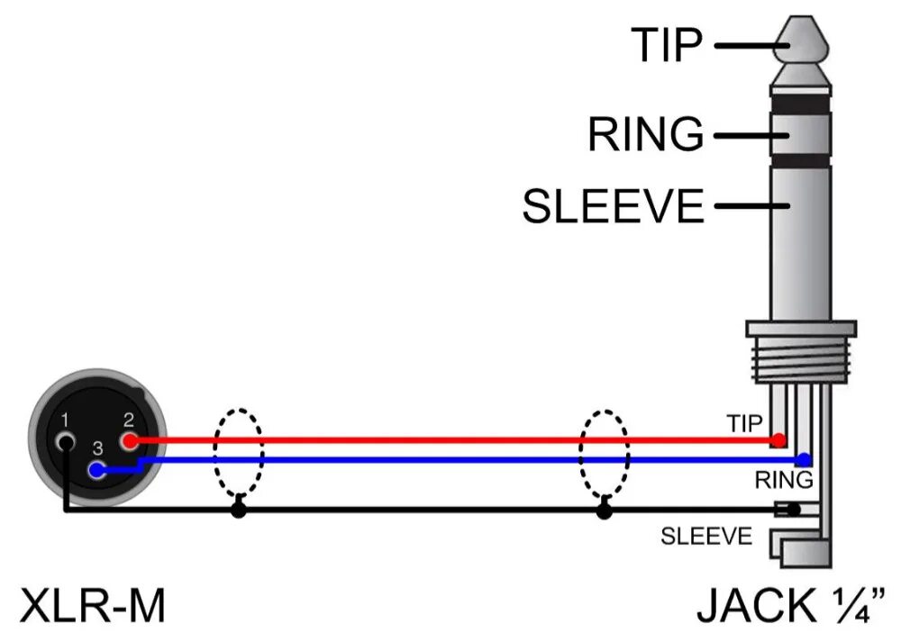 Распайка jack Купить SVS Audiotechnik AM-8 DSP аналоговый микшер в каталоге интернет магазина 