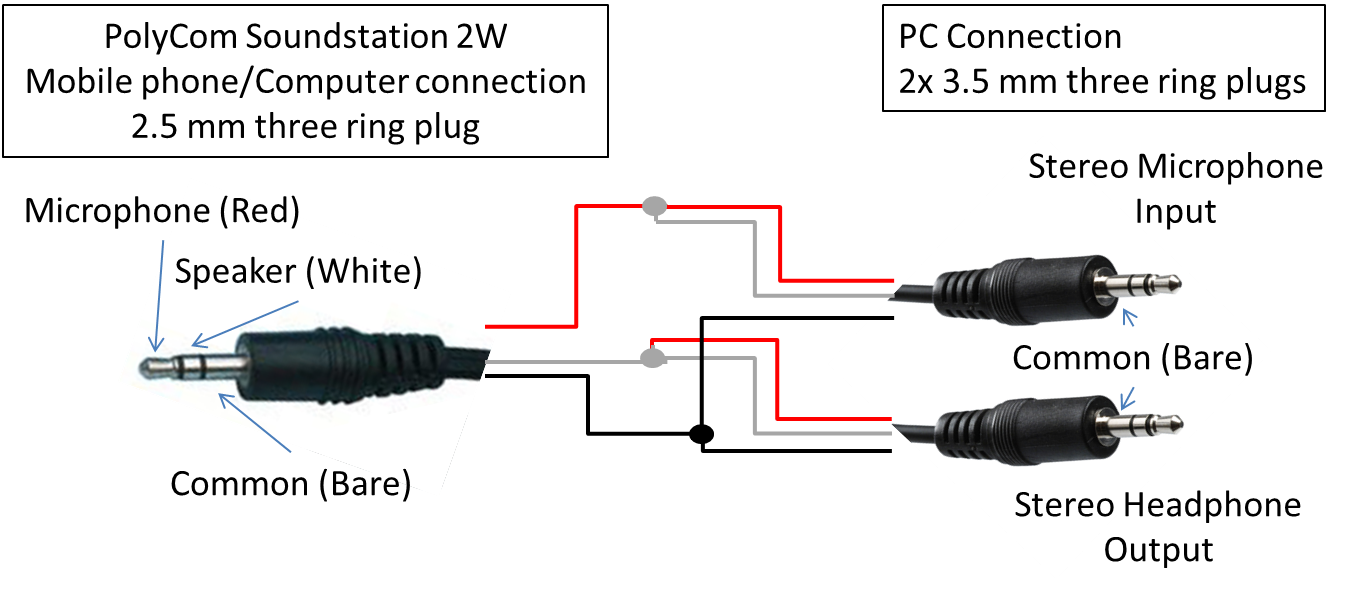 Распайка jack 3.5 stereo Electrical Wiring Diagrams, Stereo Headphone Output And Stereo Jack Wiring Diagr