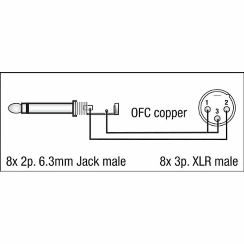 Распайка jack 6.3 DAP FL62 Multikabel 8x XLR male naar 8x Mono jack 6m kopen? Fritz-Events Cuijk