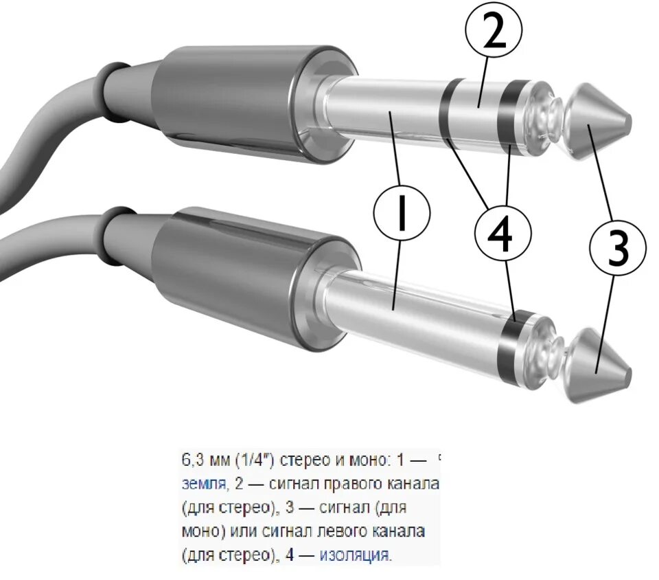 Распайка jack jack mono Изменения штатного Kenwood'а у Subaru Legacy BL5 - Subaru Legacy (BL/BP), 2 л, 2