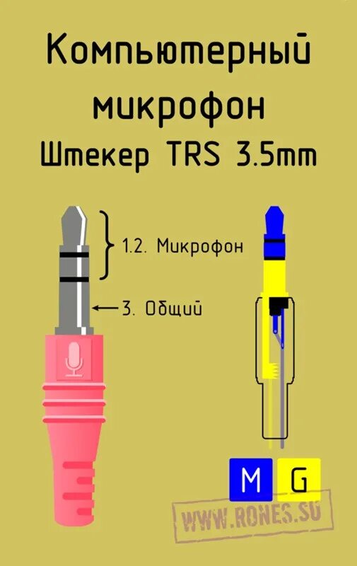 Распайка jack микрофон Распиновки аудио штекеров - DRIVE2