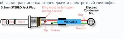 Распайка jack микрофон Головные устройства Ownice C500 - Обсуждение - 4PDA