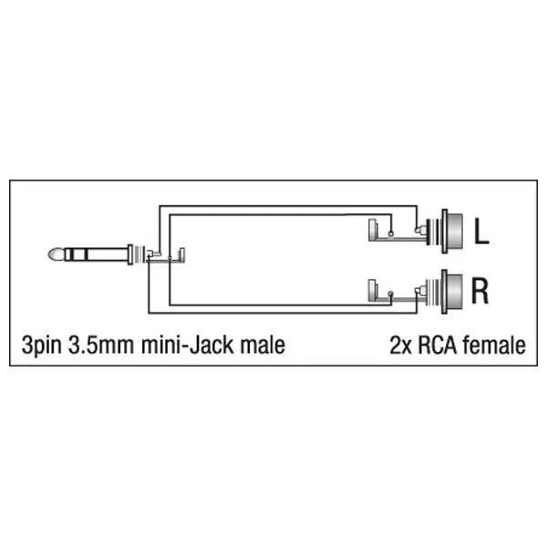 Распайка jack rca Adaptor 2 RCA female - 1 Mini-jack male stereo PRO - SOUND 7