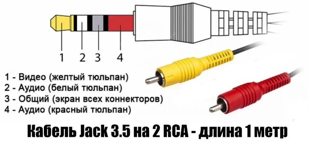 Распайка jack rca Кабель Кабель Jack 3.5 на 2 RCA -тюльпаны -1м -красный/желтый - купить по низкой