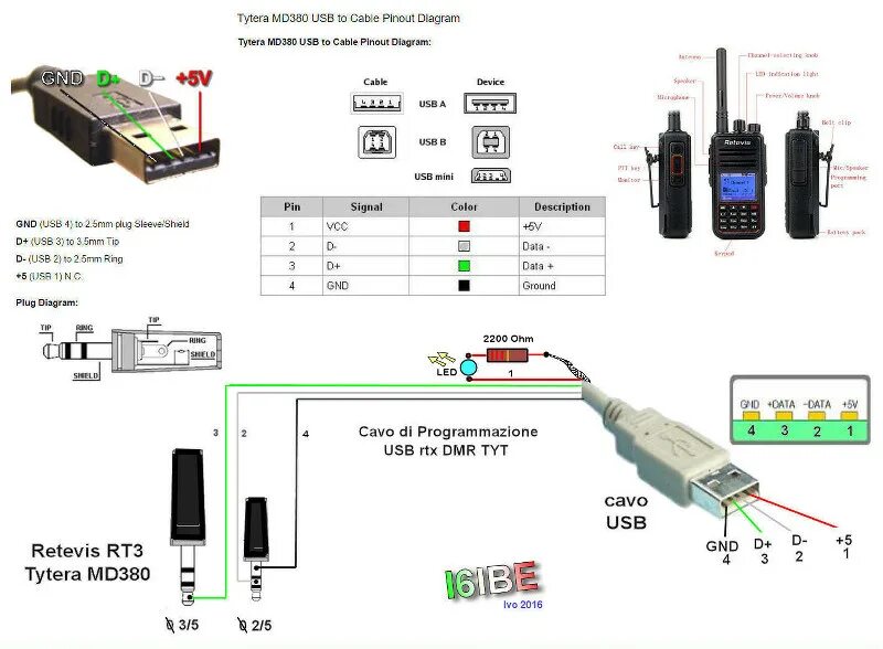 Распайка кабель программирования для lira dp 2000 TYT/Tytera md380 - Retevis RT3 - Zaston D900 - Страница 2 - ФОРУМ портала