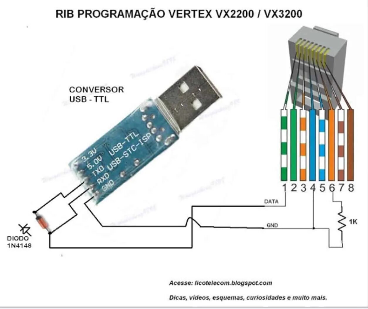 Распайка кабель программирования для lira dp 2000 Vertex vx-2200 specifications Ham Radio Programming