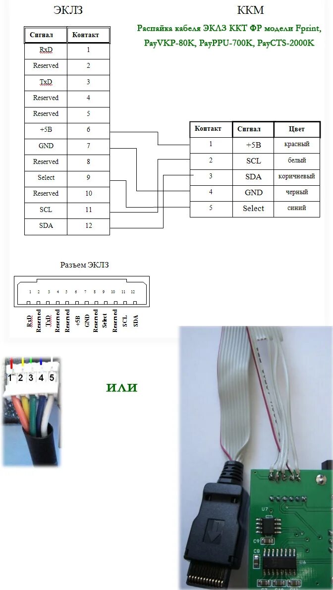 Распайка кабеля Меню:Схемы распайки кабелей кассовых аппаратов/Распайка кабеля ЭКЛЗ ФР Fprint, P