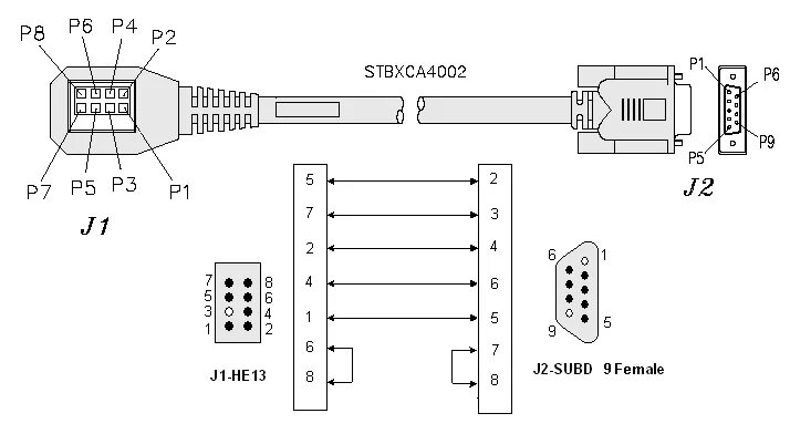 Распайка кабеля av STBXCA4002 Cable Pinout Schneider Electric USA