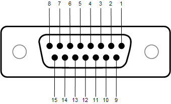 Распайка кабеля db9 tandard DA-15 connector. A GPIO component is configured in Q-SYS Designer (GPIO 