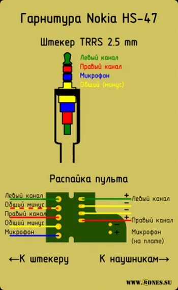 Распайка кабеля наушников Ответы Mail.ru: господа кто подскажет нужна схема наушников nokia hs-86 желатель