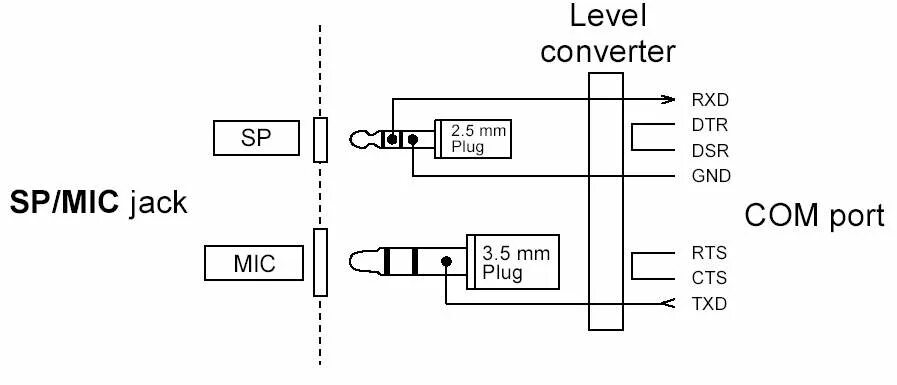 Распайка кабеля программирования Псевдо Kenwood TK-K4AT - Страница 2