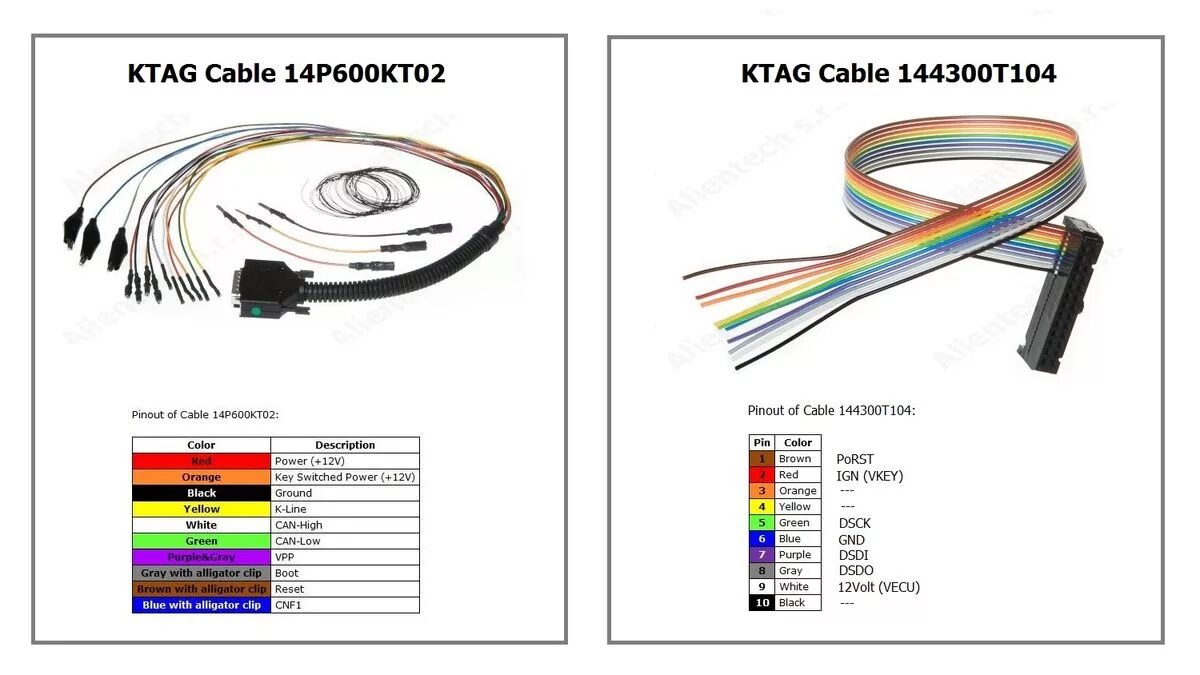 Распайка кабеля qstar a5 BMW X3 E83 2.5L (MB54B25) Siemens MS45. Чип-тюнинг