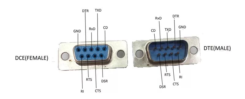 Распайка кабеля rs232 Extérieur Nouveauté Accord rs232 output pins Contagieux inoxydable thé