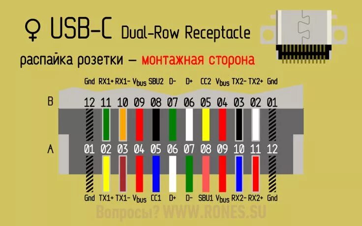 Распайка кабеля type c USB 3.1 Type-C. Коротко, ясно, детально Схемотехника, Принципиальная схема, Элек