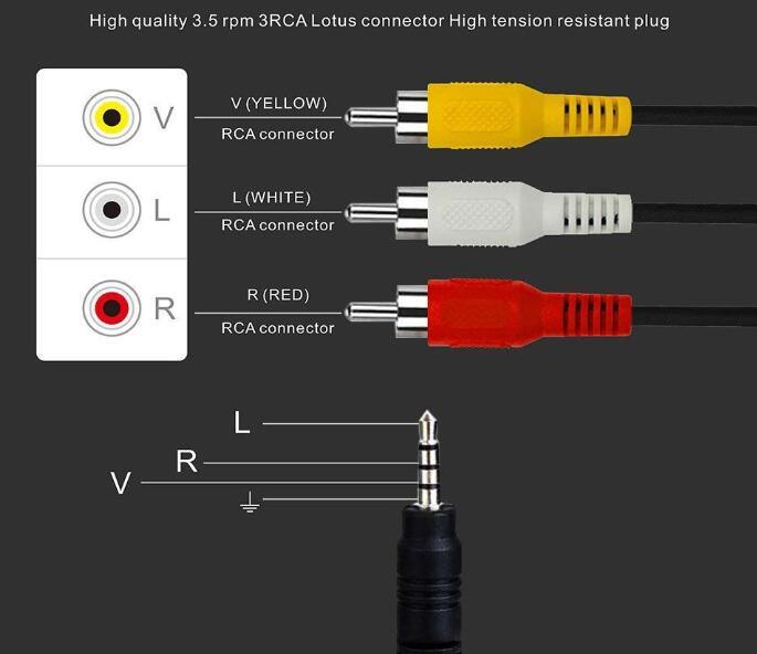 Распайка кабеля тюльпан Кабель 3rca Для Hdtv И Dvd-плеера, высокое качество Кабель 3rca Для Hdtv И Dvd-п