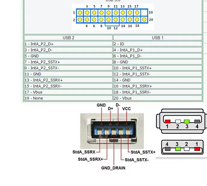 Распайка кабеля usb 3.0 Ответы Mail.ru: про usb куда припаивать GND DRAIN (на общую землю GND)и контакт 