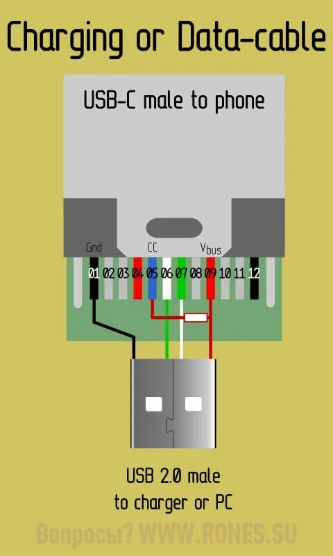 Распайка кабеля usb type c 4 контакта USB 3.1 Type-C. Коротко, ясно, детально Принципиальная схема, Простые устройства