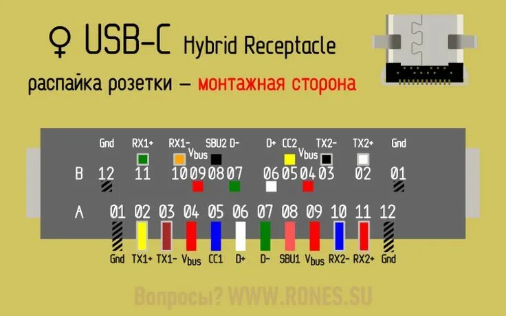 Распайка кабеля usb type c 4 контакта USB 3.1 Type-C. Коротко, ясно, детально Электронная схема, Принципиальная схема,