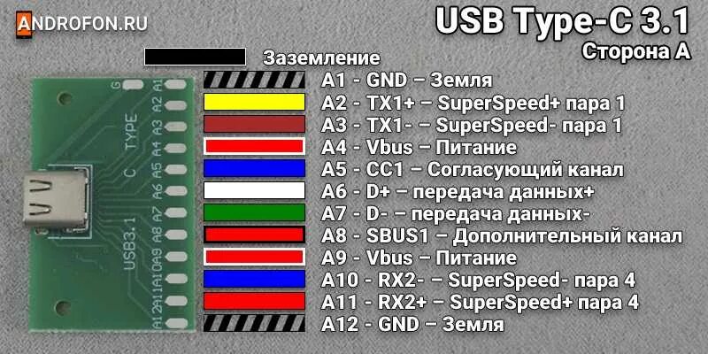 Распайка кабеля usb type c Распайка type c разъема фото, видео - 38rosta.ru