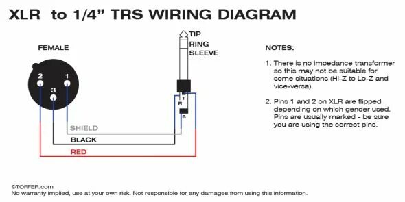 Распайка кабеля xlr jack Trs Wiring Diagram