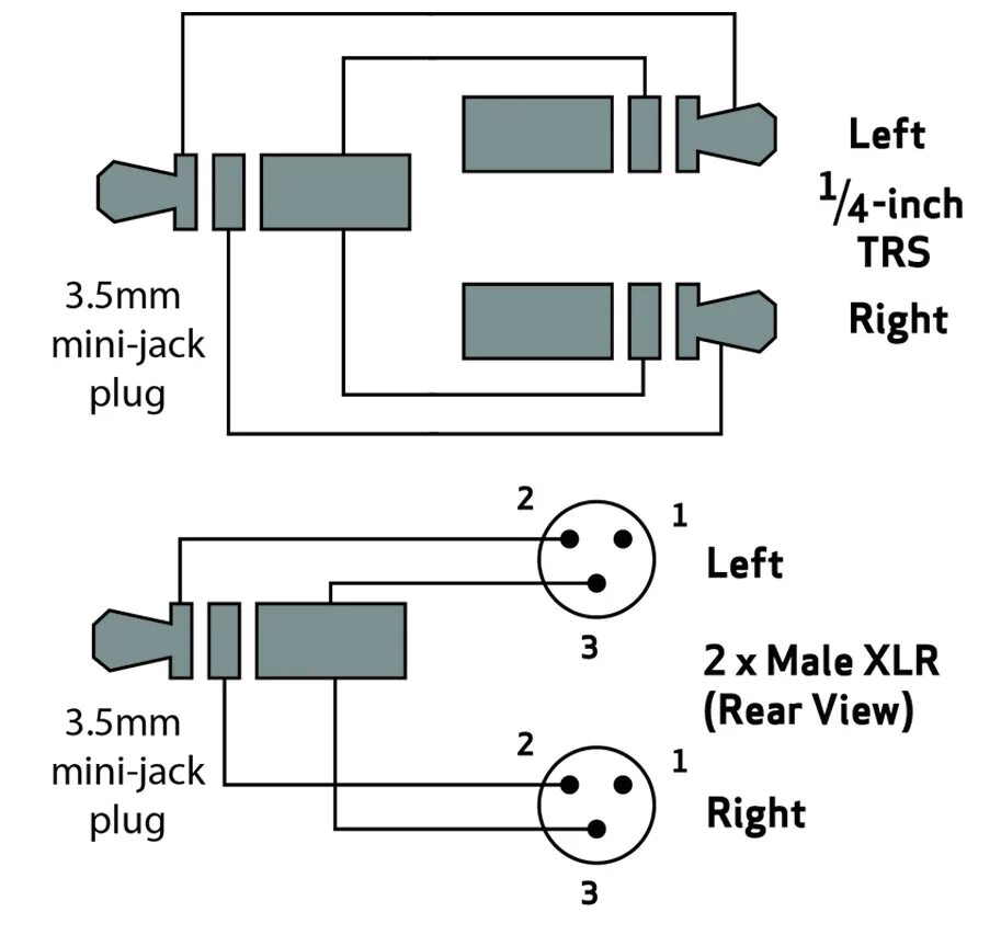 Распайка кабеля xlr jack Картинки XLR РАСПАЙКА