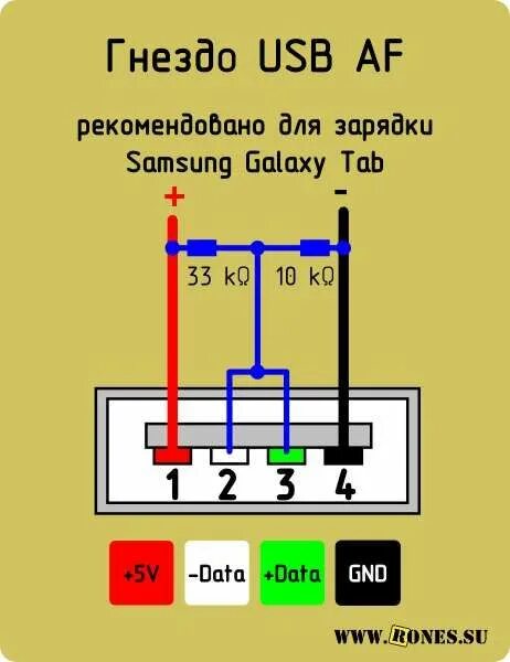 Распайка кабеля зарядки Распиновка USB разъёма для правильной зарядки гаджетов планшета Samsung Galaxy T