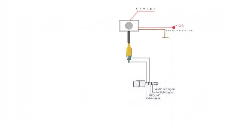 Распайка камеры заднего вида Подключение камеры майлинк через аукс - Сообщество "Chevrolet Orlando" на DRIVE2