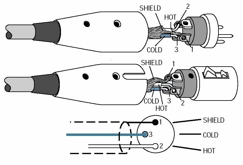 Распайка кэнон Картинки XLR РАСПАЙКА