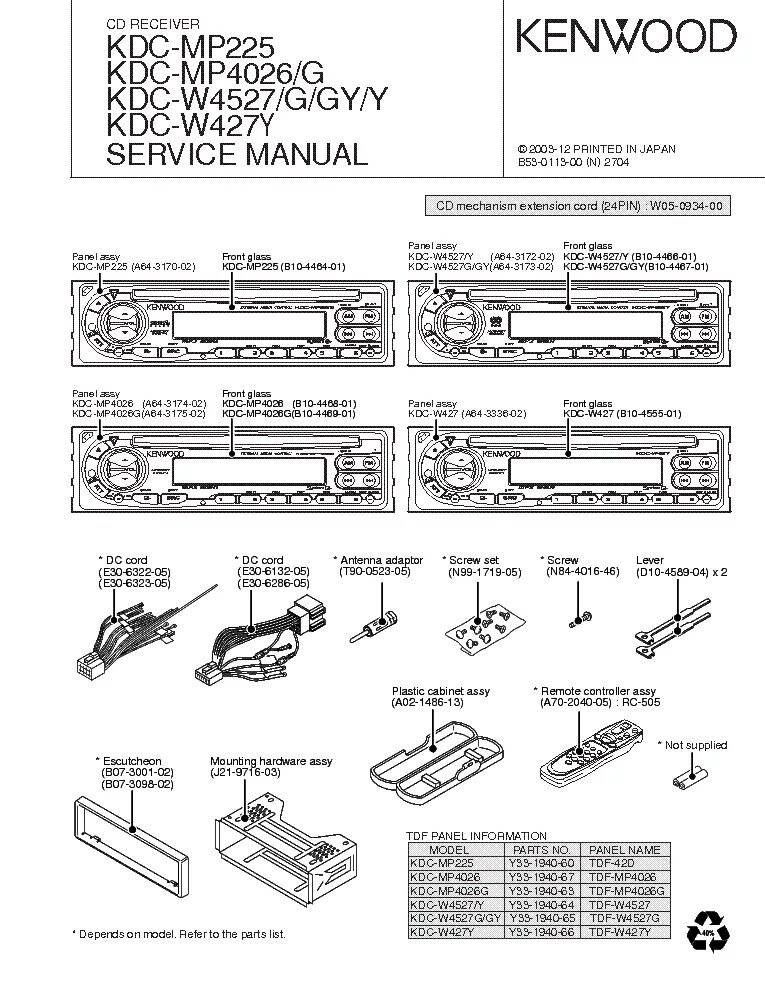 Распайка кенвуд KENWOOD KDC-W241AY GY W3041A AY G GY W312A AY G GY SAY Service Manual download, 