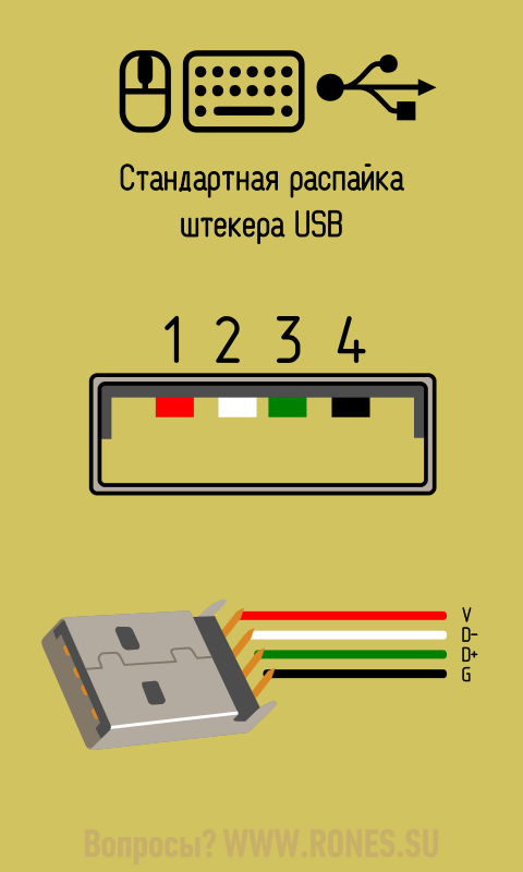 Распайка клавиатуры Ответы Mail.ru: Помогите определить контакты usb