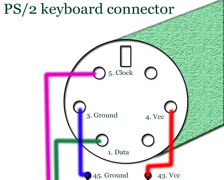 Распайка клавиатуры ps 2 Распиновка ps