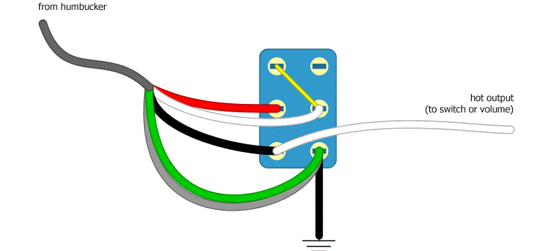 Распайка кнопки HSS Strat Wiring Diagram For Coil Split Using 3-Way Switch