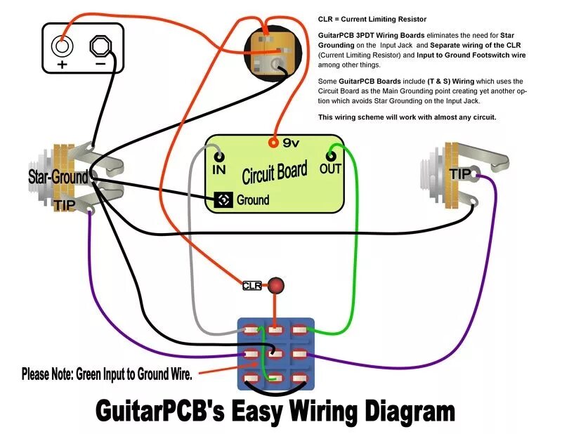 Распайка кнопки guitar pedal input jack Cheap Sell - OFF 61