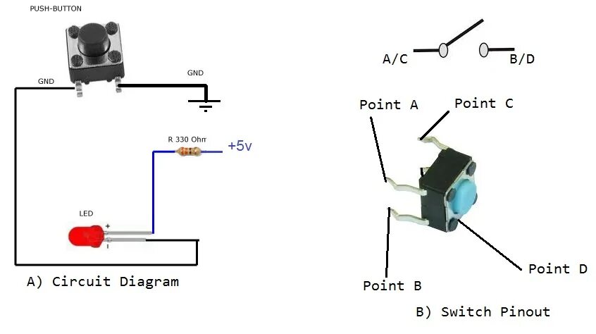 Распайка кнопки Stage 4: Complete Beginner's Guide For Arduino Hardware Platform For DIY - CodeP