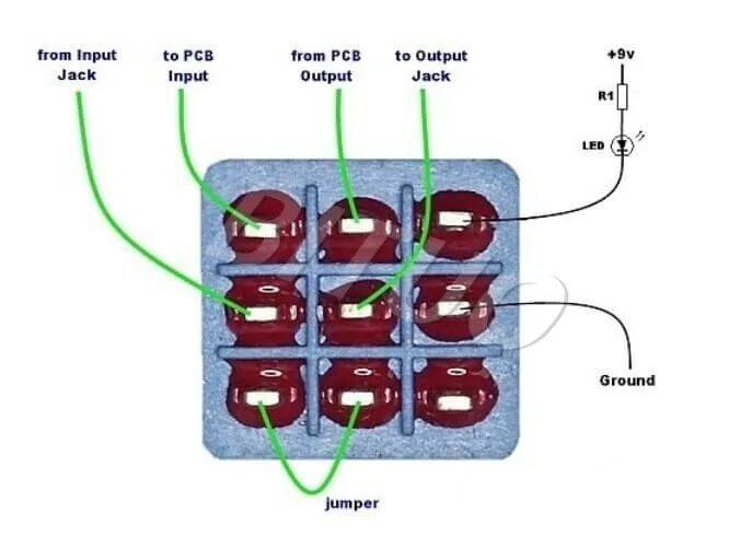 Распайка кнопки Guitar Effects Manufacturing And Modification - Bituoelec