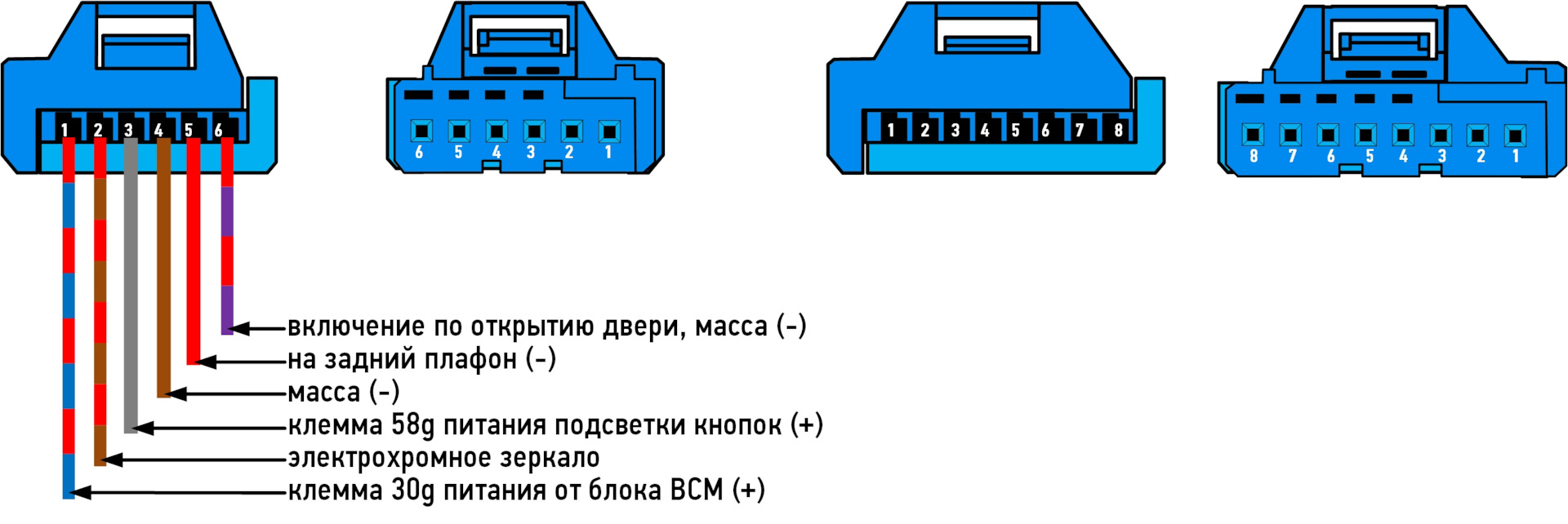 Распайка колодки Сенсорный плафон освещения с амбиентной подсветкой. Help - Skoda Kodiaq (1G), 2 