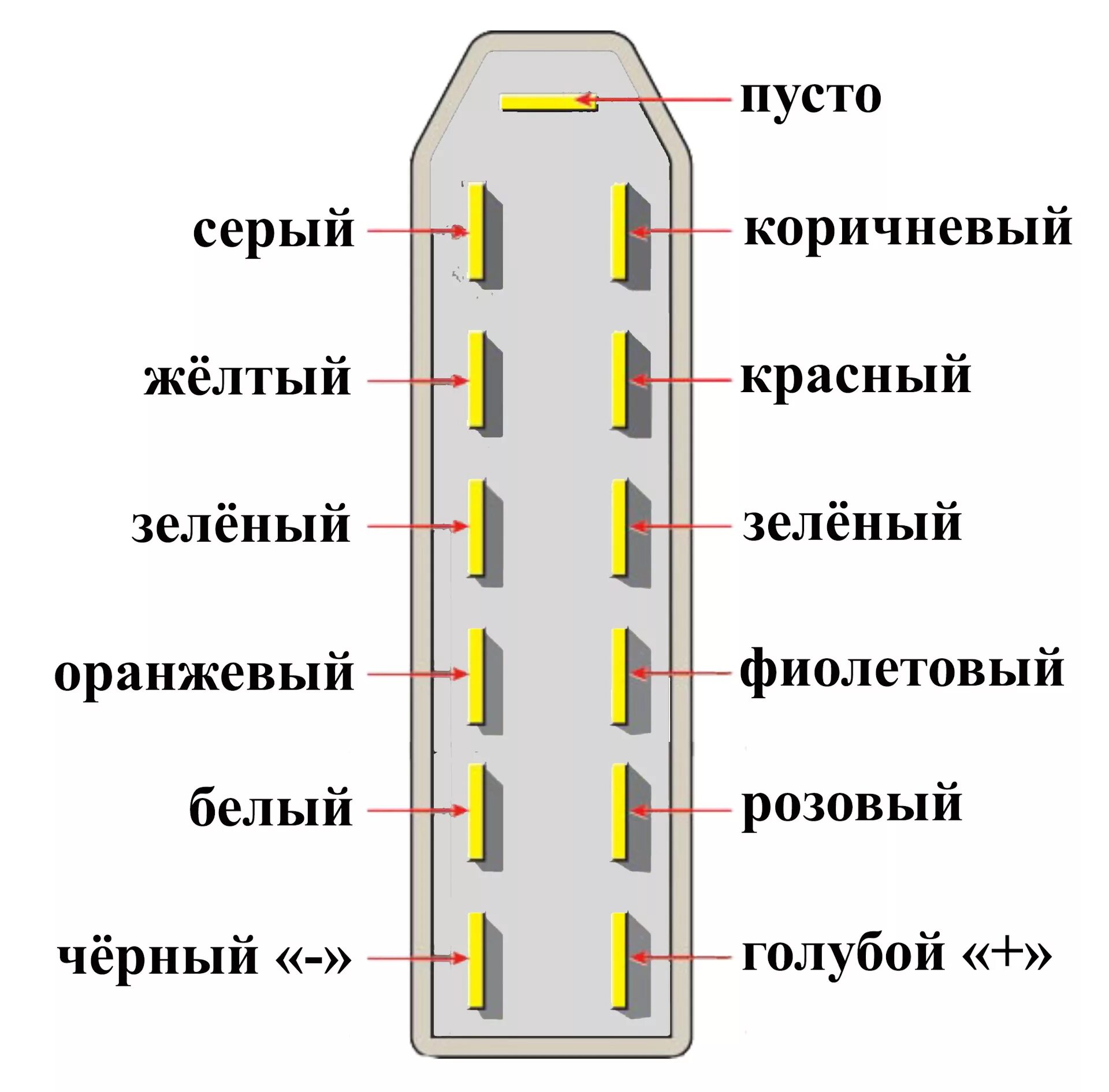 Распайка колодки Электрический корректор фар - Lada 2114, 1,6 л, 2009 года электроника DRIVE2