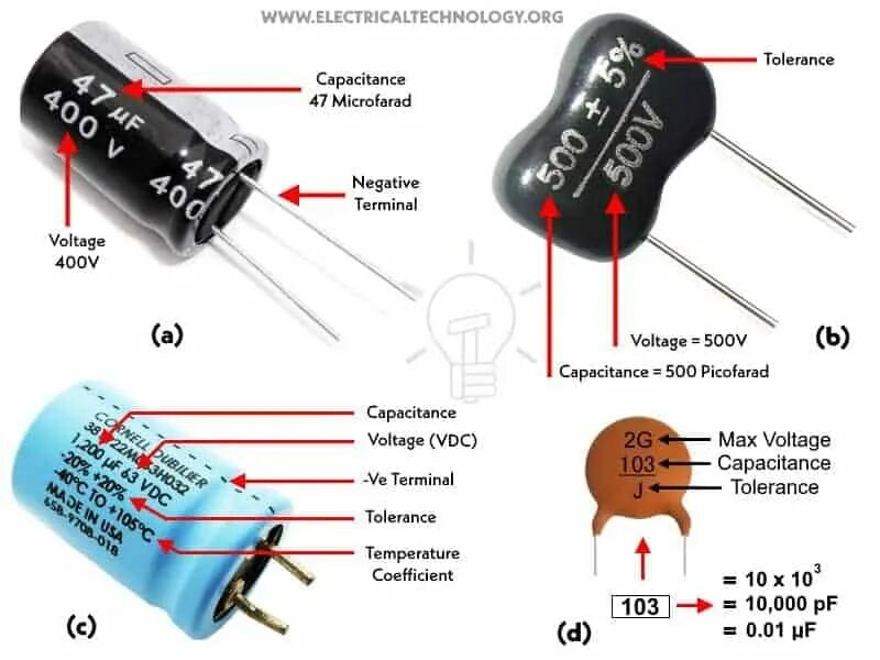 Распайка конденсатора Capacitor Color Codes - How To Read Capacitor Value? Calculator Electronics proj