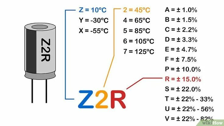 Распайка конденсатора How to Read a Capacitor: 13 Steps (with Pictures) - wikiHow Capacitor, Electroni